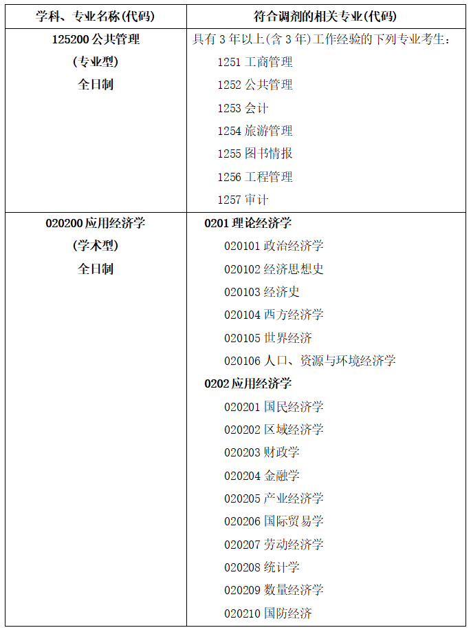 1775196568698906.png 微信图片_20260403135012_1077_66.png